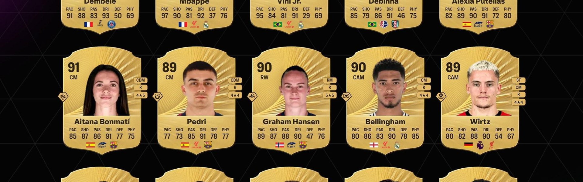 ggbet充值-FC26盘带前15：登贝莱第一，姆巴佩第二，贝林、亚马尔在列